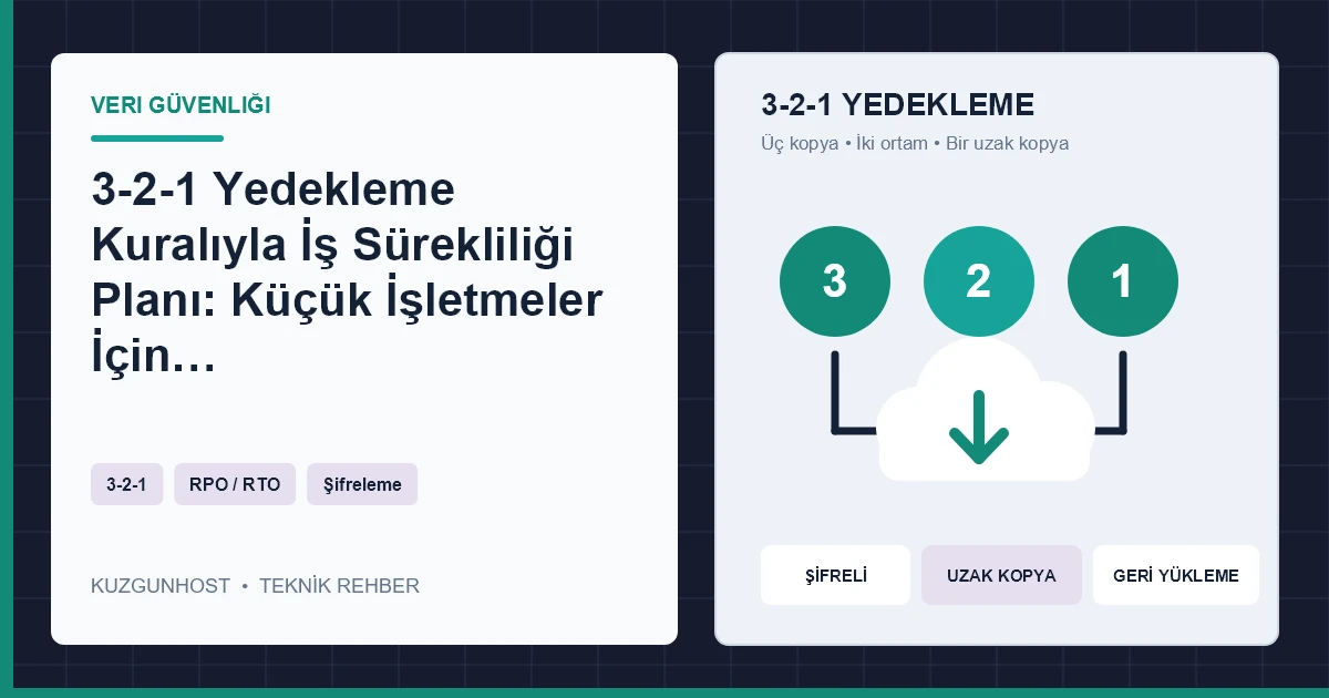 Bulut yedekleme ve iş sürekliliği altyapısı