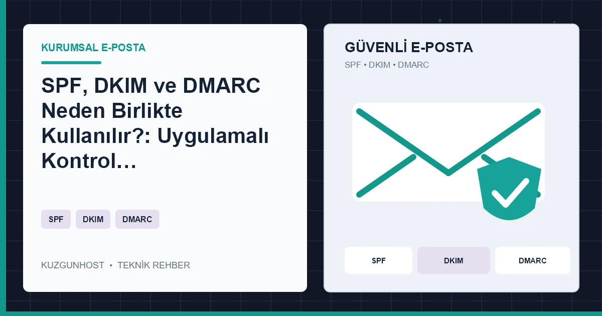 Kurumsal e-posta güvenliği ve doğrulama kayıtları