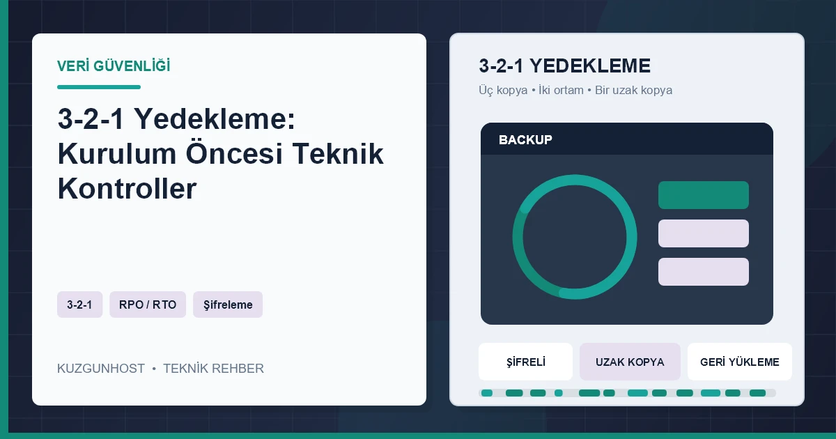 Şifreli bulut yedekleme ve iş sürekliliği altyapısı