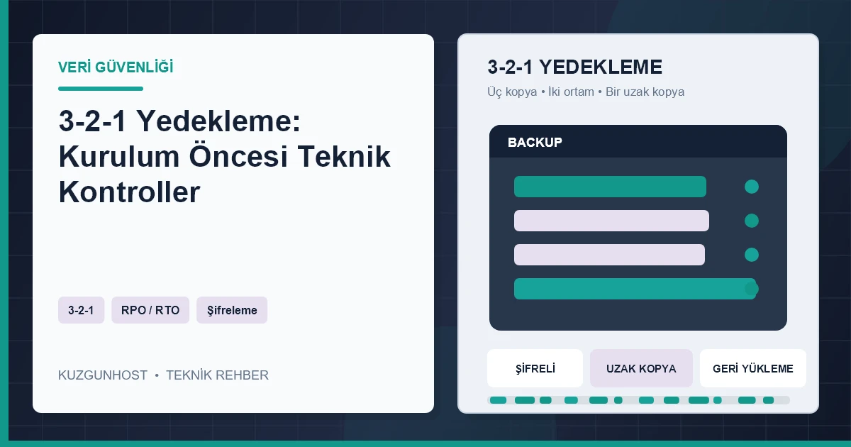 Şifreli bulut yedekleme ve iş sürekliliği altyapısı