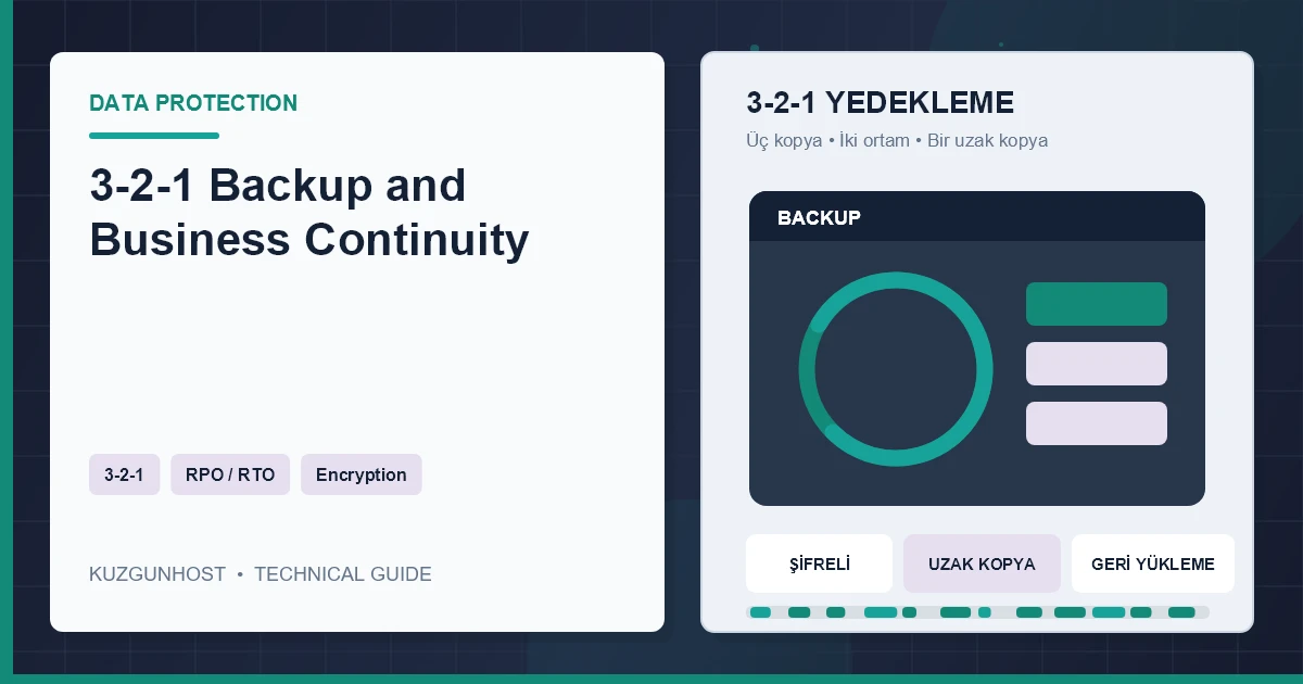 Immutable cloud backup and controlled recovery steps after a ransomware incident