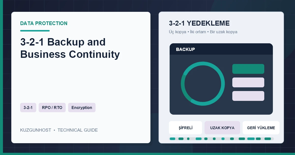 Immutable cloud backup and controlled recovery steps after a ransomware incident