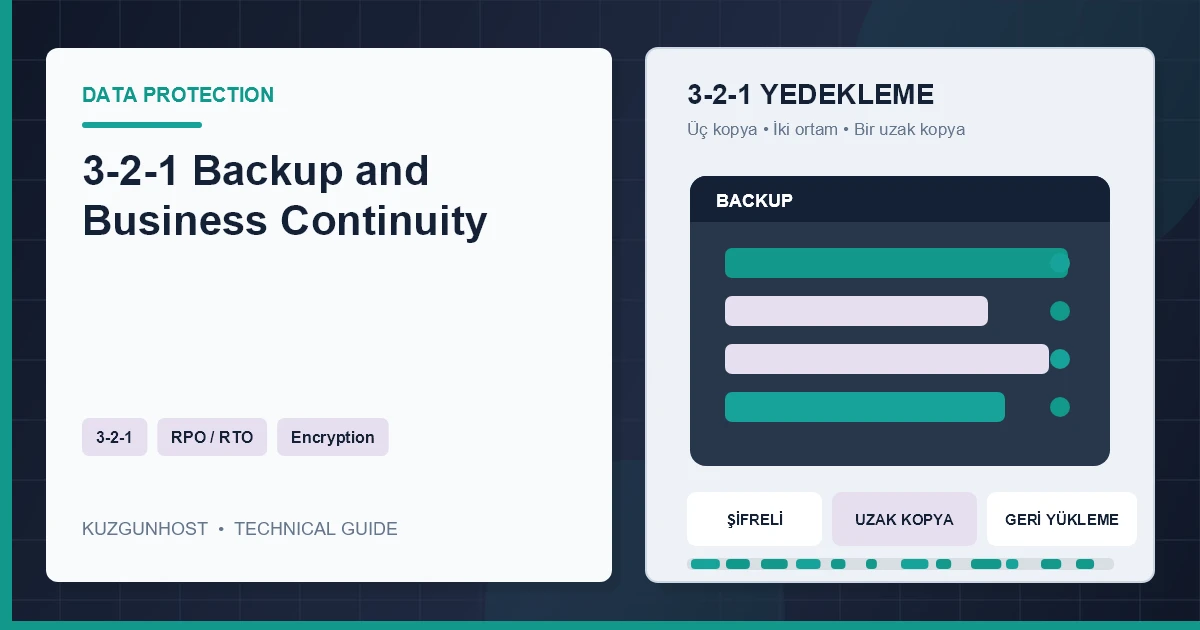 Immutable cloud backup and controlled recovery steps after a ransomware incident