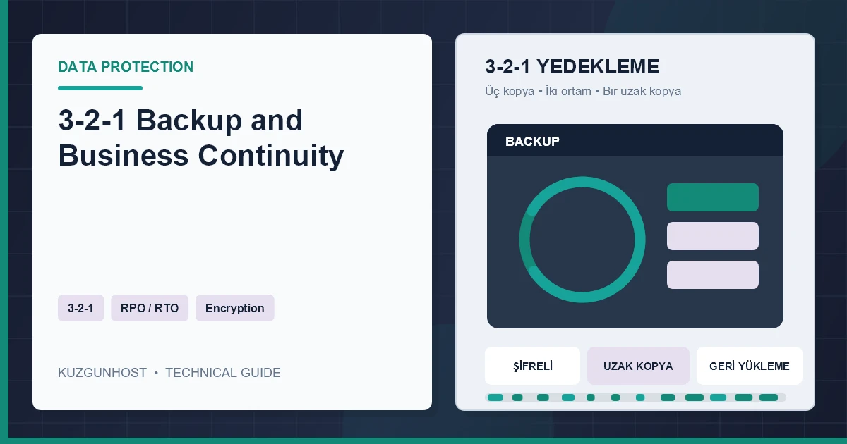 Immutable cloud backup and controlled recovery steps after a ransomware incident