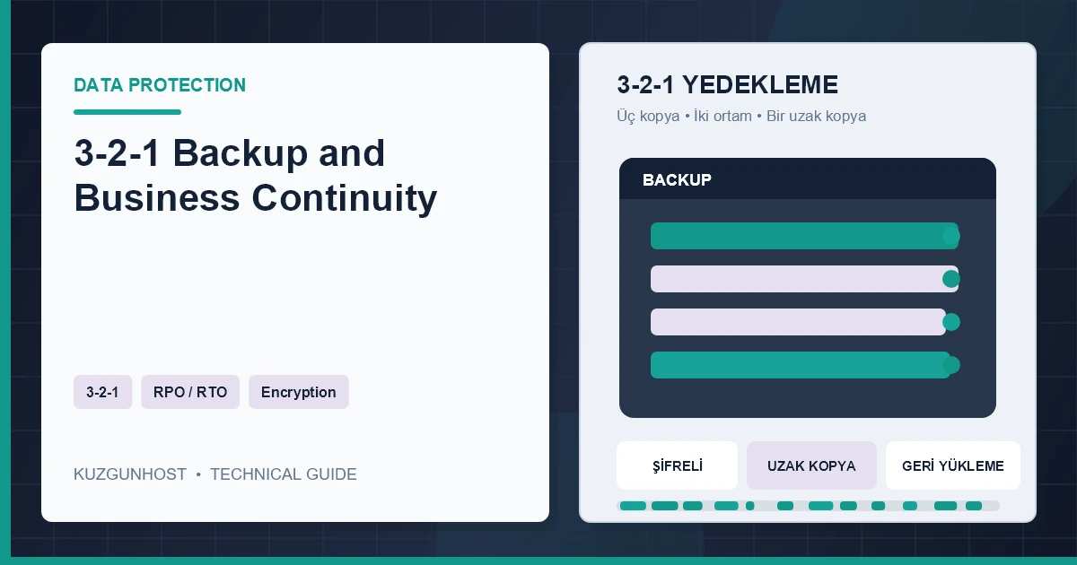 Immutable cloud backup and controlled recovery steps after a ransomware incident