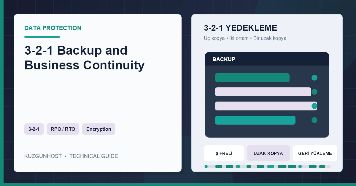 Immutable cloud backup and controlled recovery steps after a ransomware incident