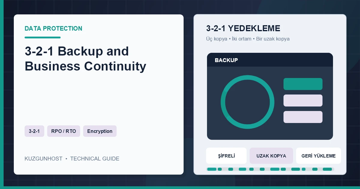 Immutable cloud backup and controlled recovery steps after a ransomware incident