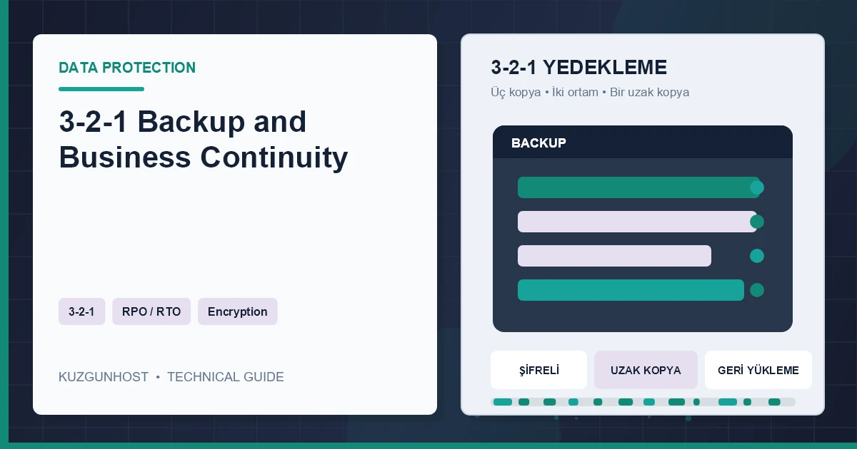 Immutable cloud backup and controlled recovery steps after a ransomware incident