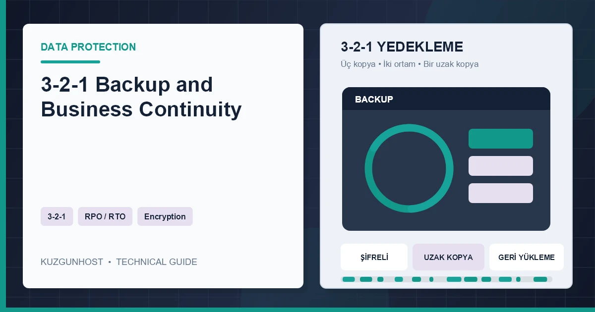 Immutable cloud backup and controlled recovery steps after a ransomware incident
