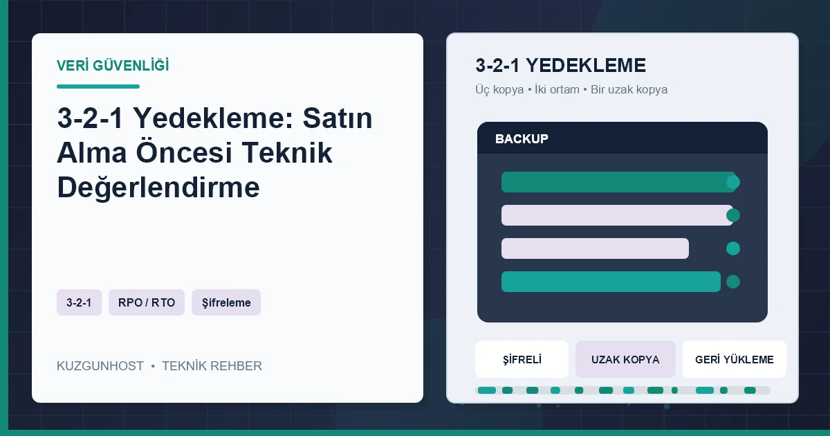 Şifreli bulut yedekleme ve iş sürekliliği altyapısı