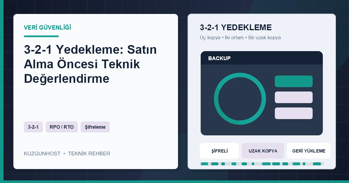 Şifreli bulut yedekleme ve iş sürekliliği altyapısı