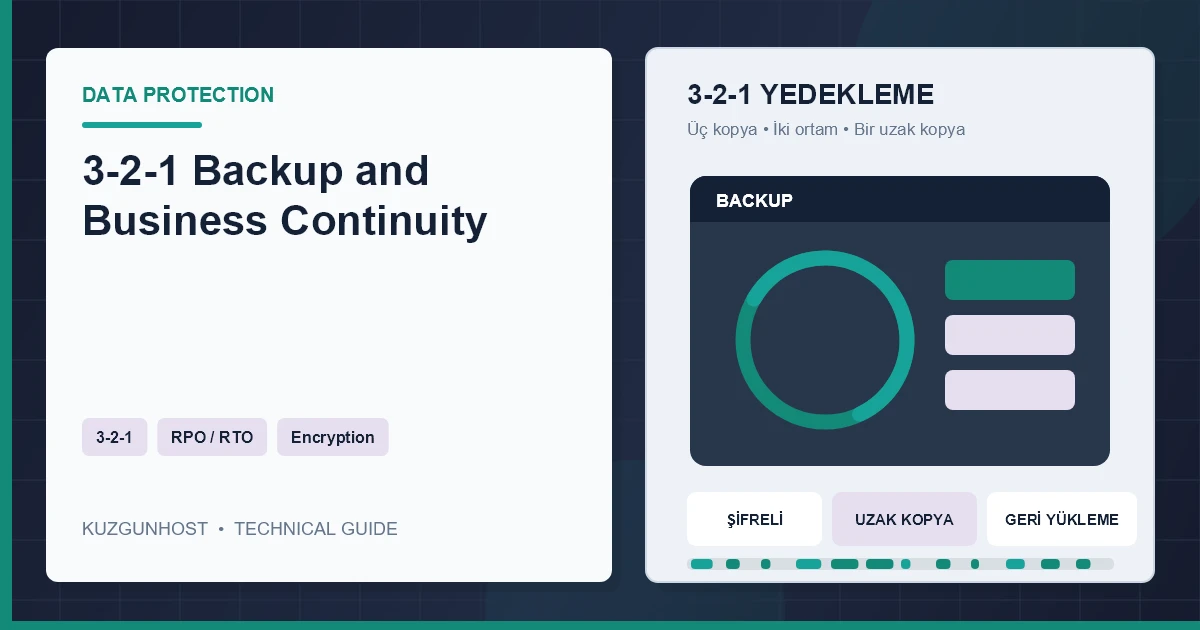 Immutable cloud backup and controlled recovery steps after a ransomware incident