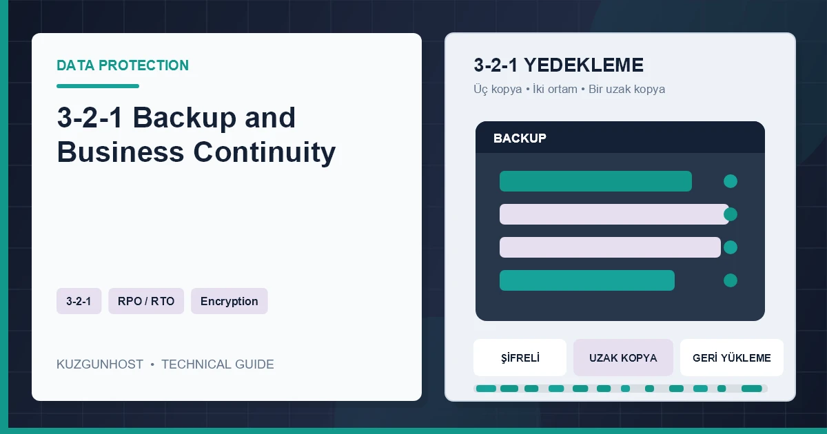 Immutable cloud backup and controlled recovery steps after a ransomware incident