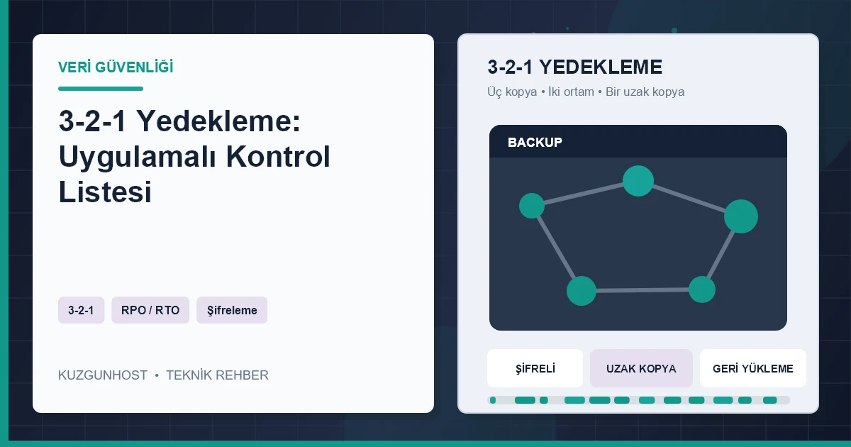 Şifreli bulut yedekleme ve iş sürekliliği altyapısı