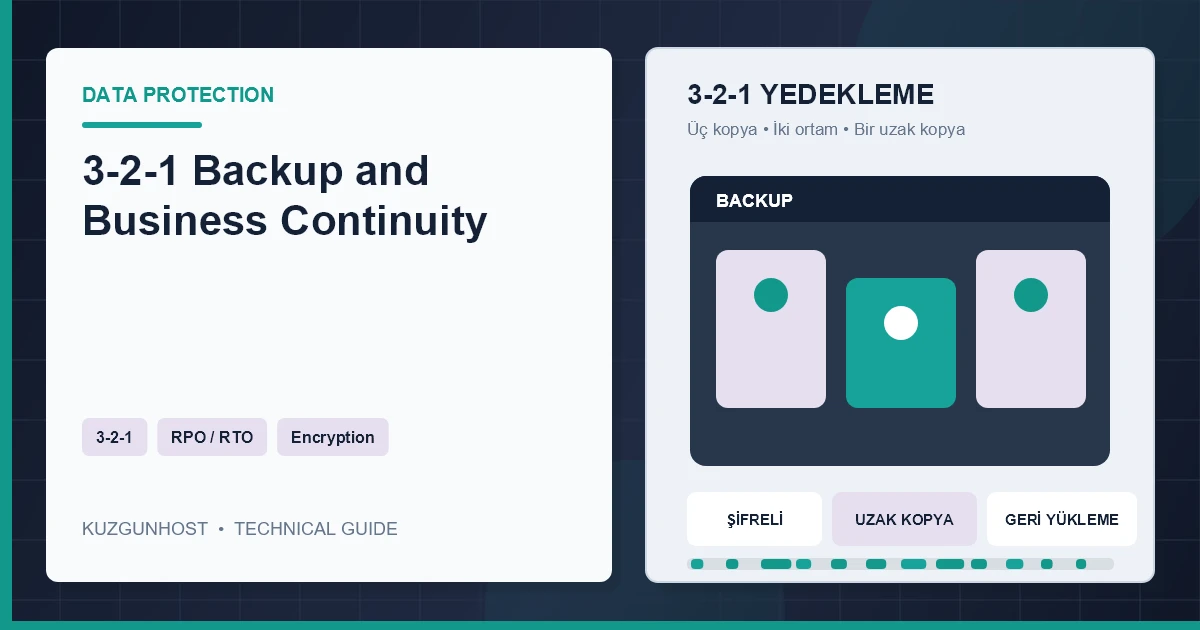 Immutable cloud backup and controlled recovery steps after a ransomware incident