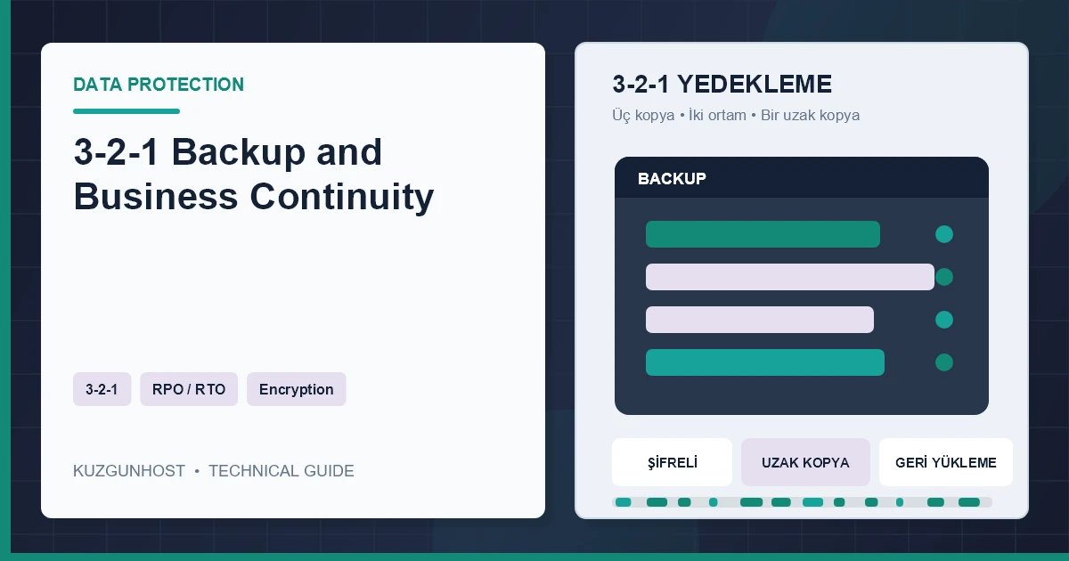 Immutable cloud backup and controlled recovery steps after a ransomware incident
