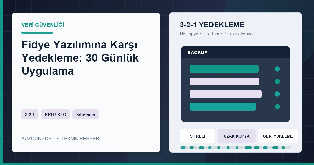 Değiştirilemez bulut yedeği ve fidye yazılımı sonrası kontrollü geri yükleme altyapısı