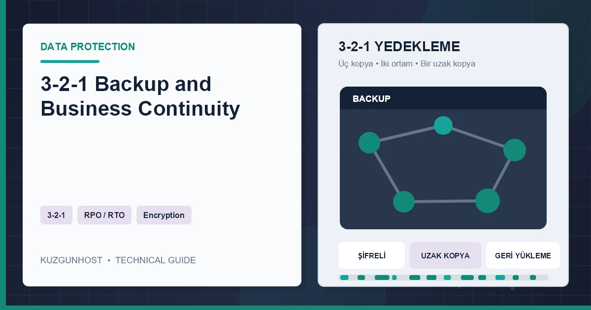 Immutable cloud backup and controlled recovery steps after a ransomware incident