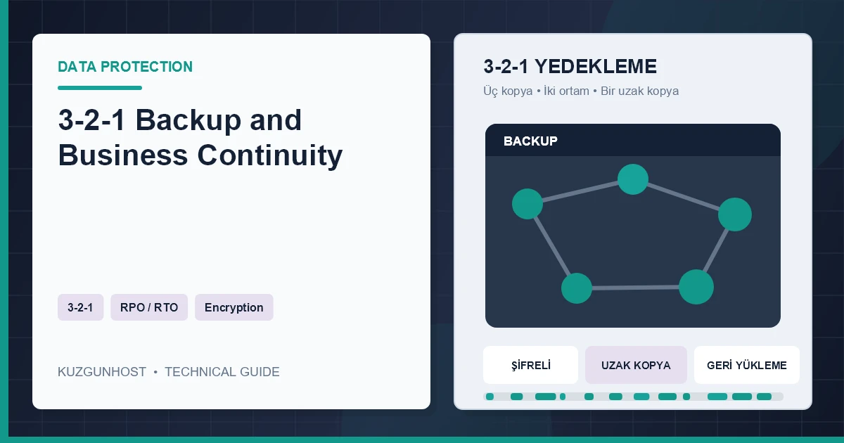Immutable cloud backup and controlled recovery steps after a ransomware incident