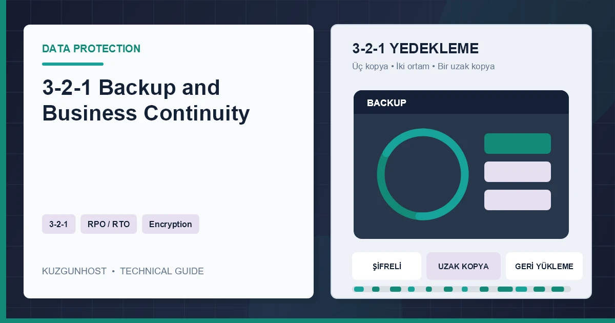 Immutable cloud backup and controlled recovery steps after a ransomware incident