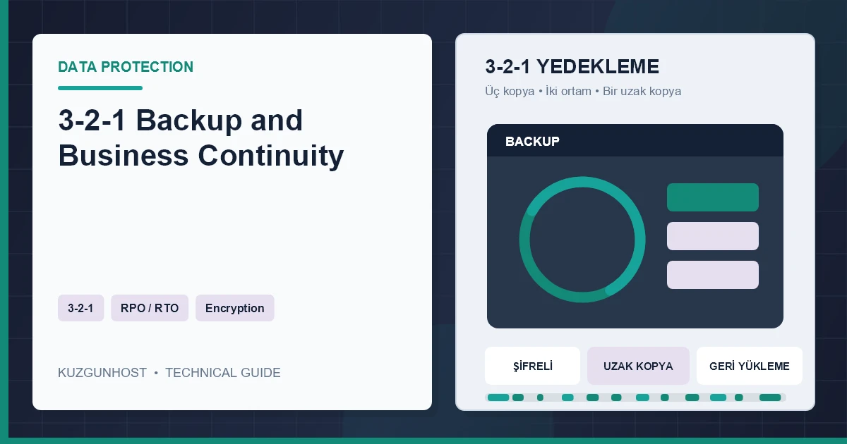 Immutable cloud backup and controlled recovery steps after a ransomware incident