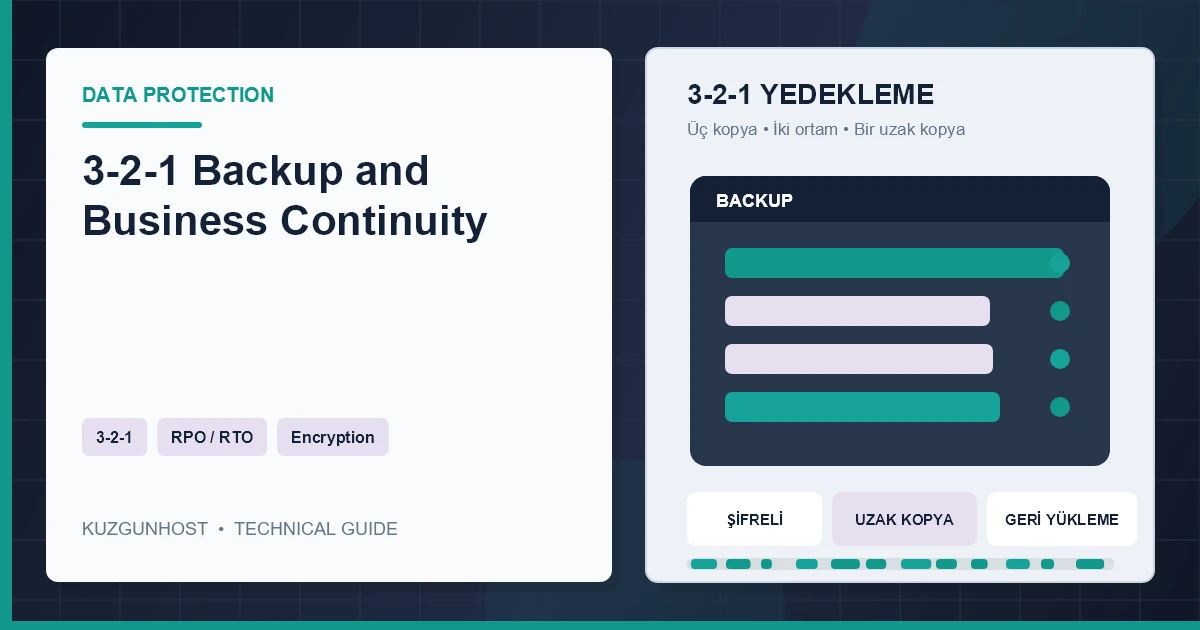 Immutable cloud backup and controlled recovery steps after a ransomware incident