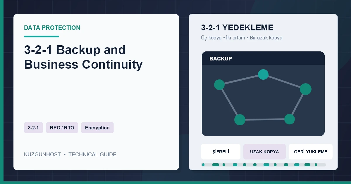 Immutable cloud backup and controlled recovery steps after a ransomware incident