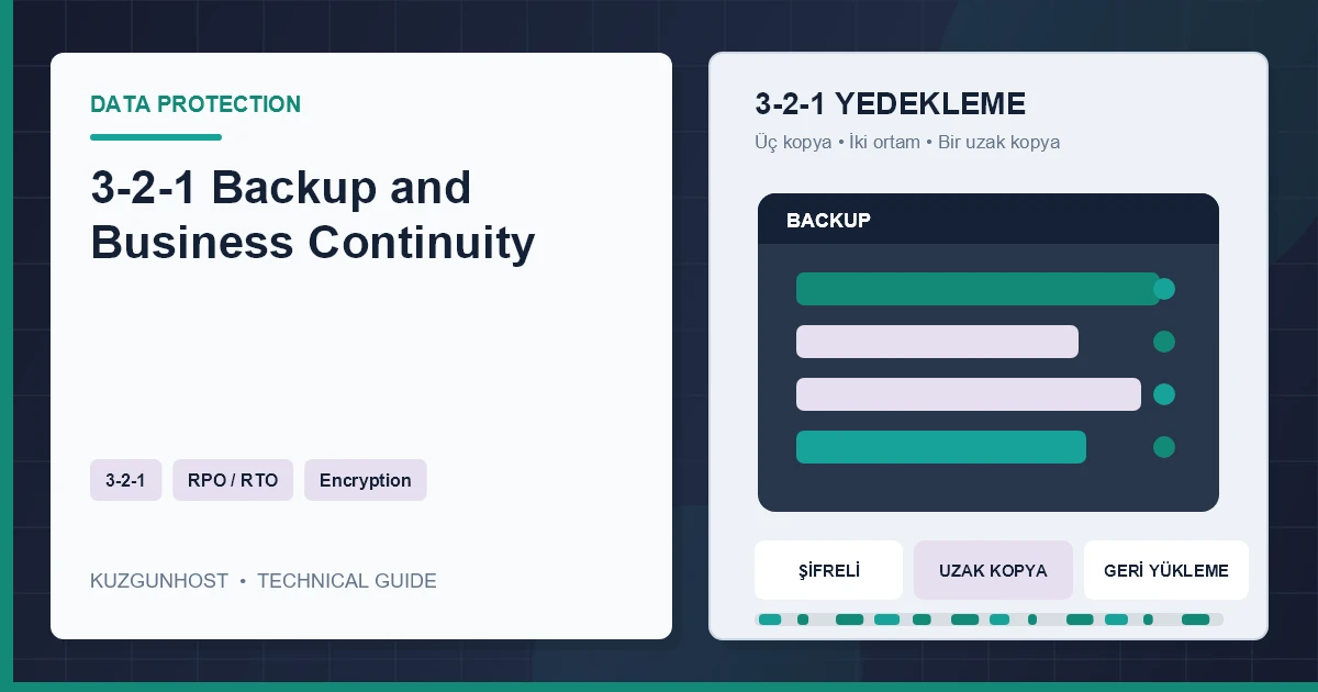 Immutable cloud backup and controlled recovery steps after a ransomware incident