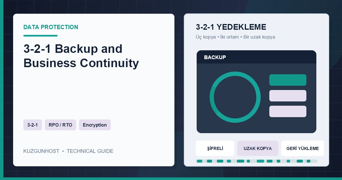 Immutable cloud backup and controlled recovery steps after a ransomware incident