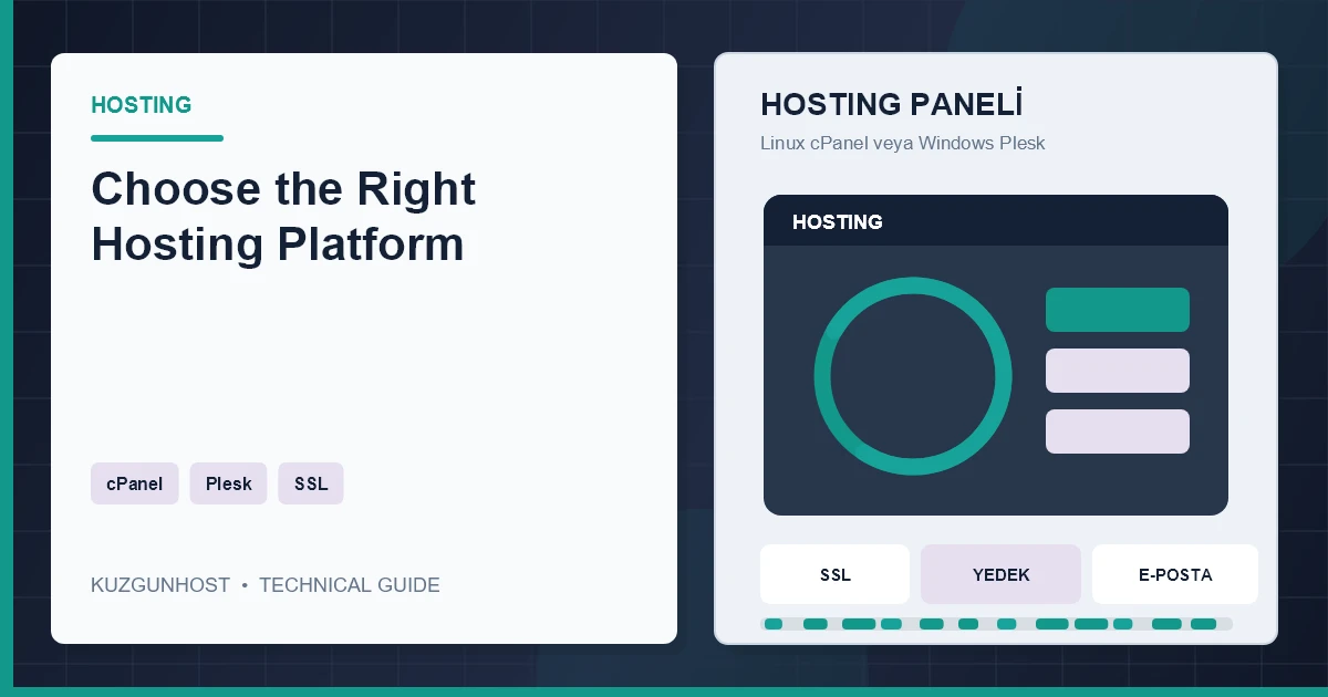 Hosting control panels connected to Linux and Windows server infrastructure