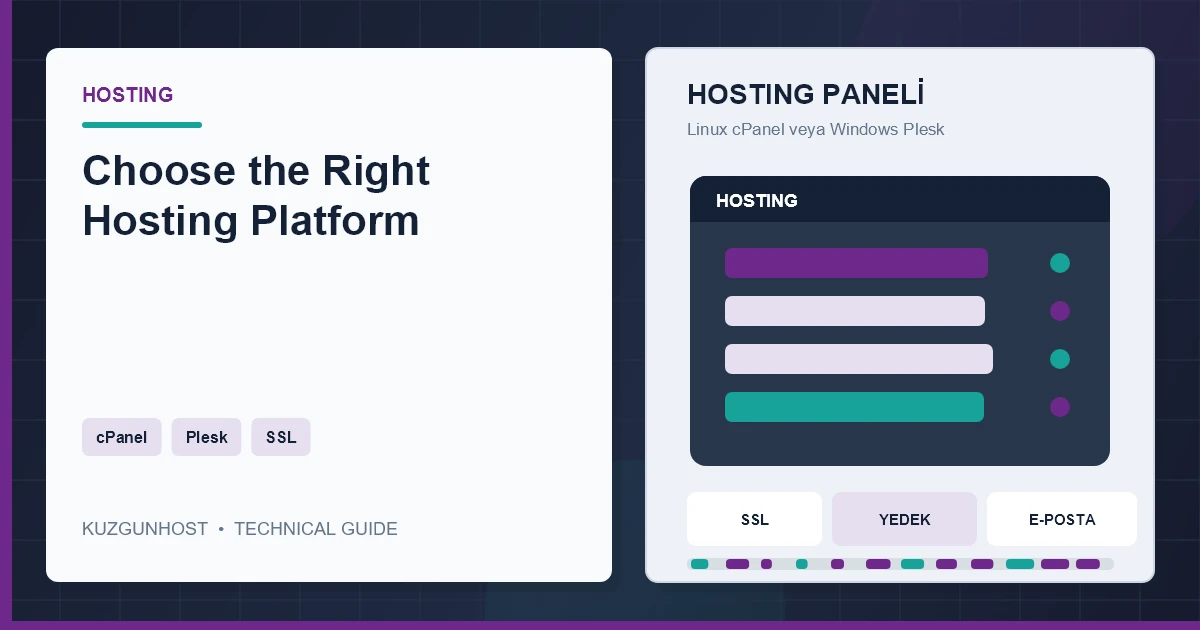 Hosting yönetim paneli ve sunucu altyapısı