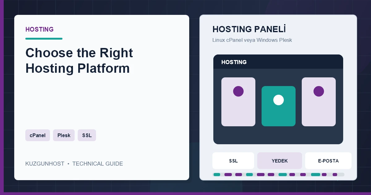 Hosting control panels connected to Linux and Windows server infrastructure
