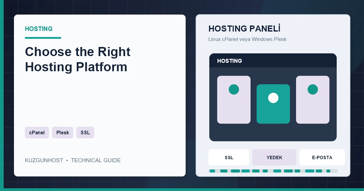 Hosting control panels connected to Linux and Windows server infrastructure