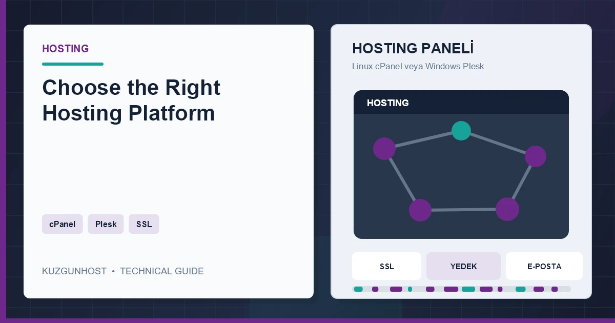 Hosting control panels connected to Linux and Windows server infrastructure