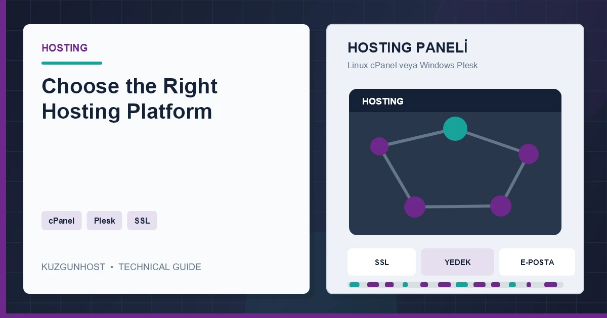 Hosting control panels connected to Linux and Windows server infrastructure