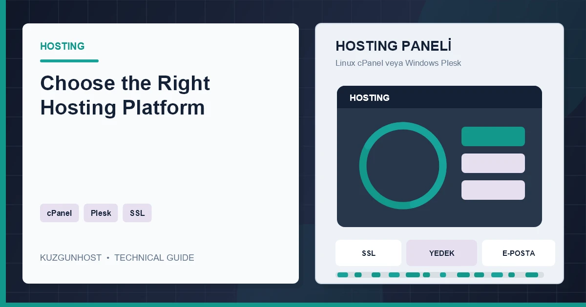 Hosting yönetim paneli ve sunucu altyapısı