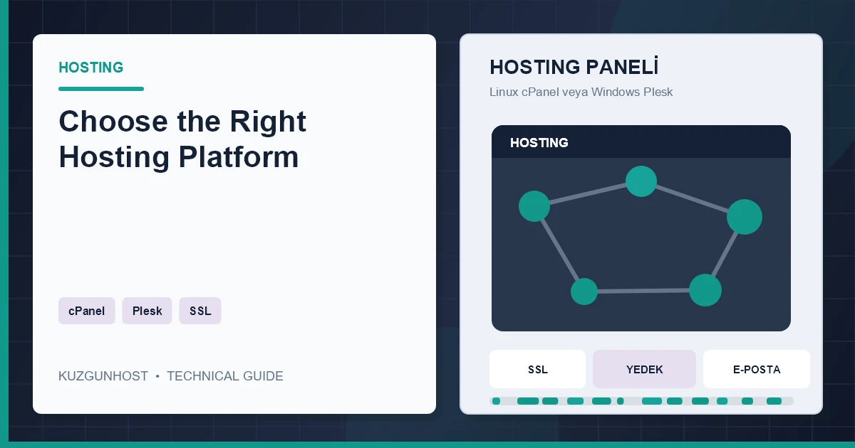 Hosting control panels connected to Linux and Windows server infrastructure