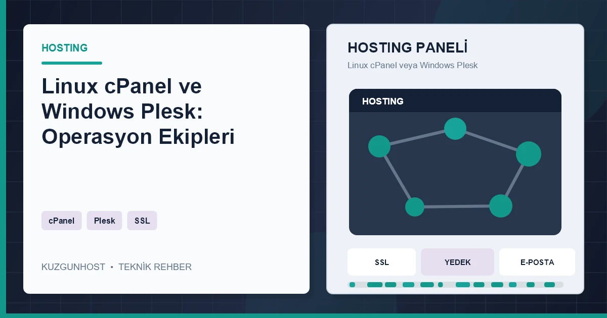 Hosting yönetim paneli ve sunucu altyapısı