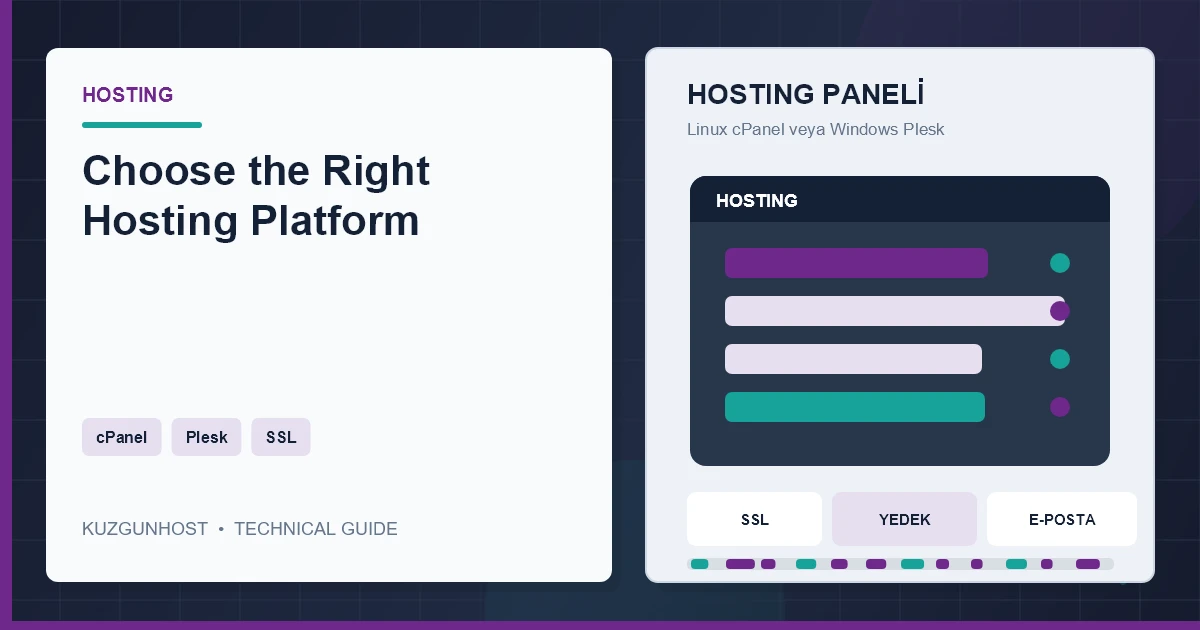 Hosting control panels connected to Linux and Windows server infrastructure