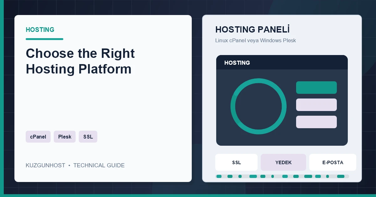 Hosting control panels connected to Linux and Windows server infrastructure