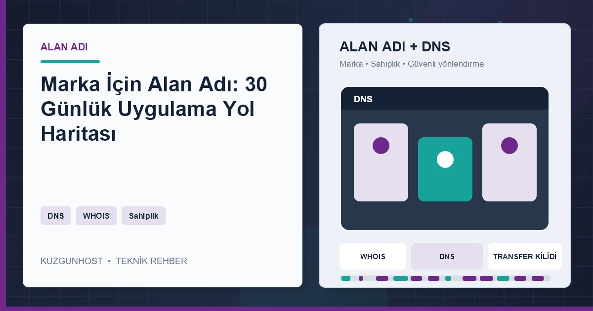 Küresel DNS ağı ve alan adı yönlendirme altyapısı