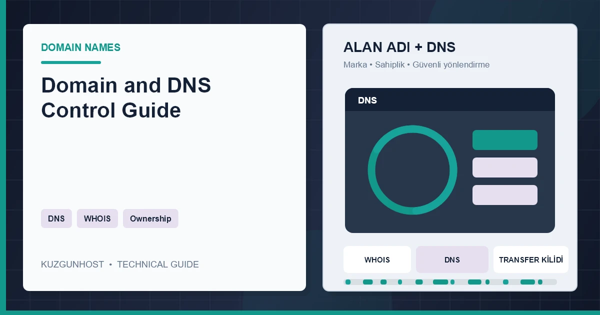 Küresel DNS ağı ve alan adı yönlendirme altyapısı