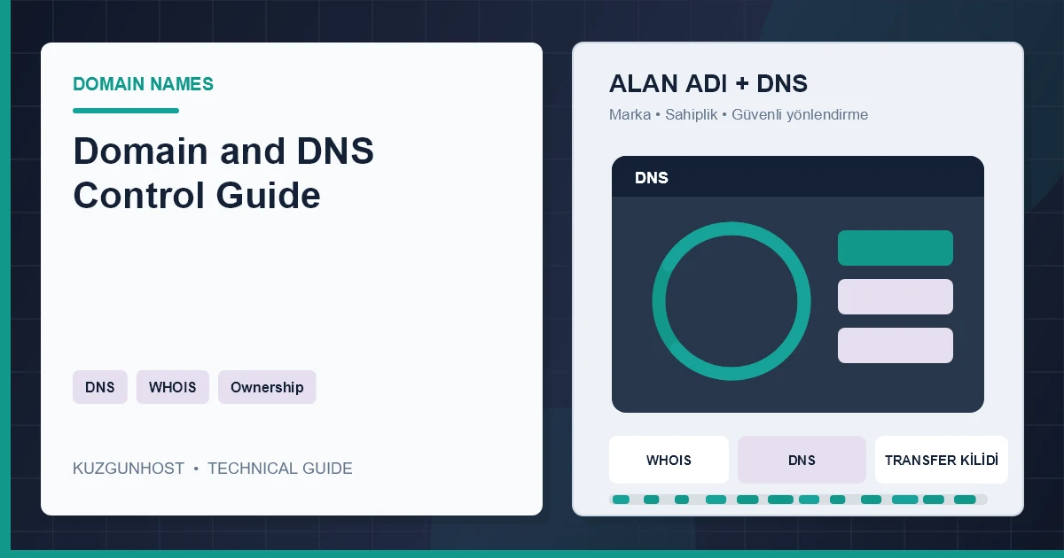 Global DNS network and domain routing infrastructure