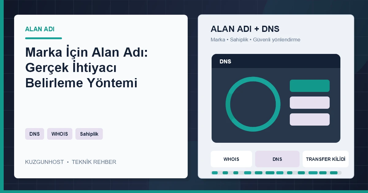 Küresel DNS ağı ve alan adı yönlendirme altyapısı