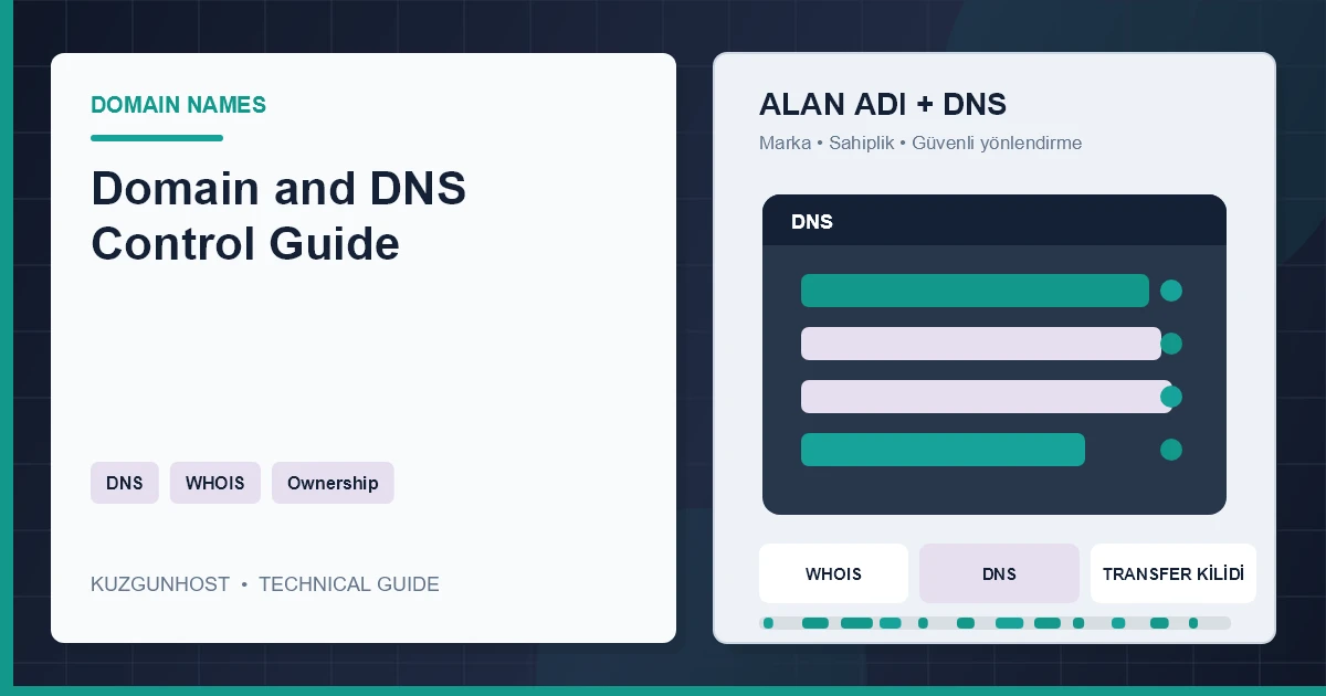 Global DNS network and domain routing infrastructure