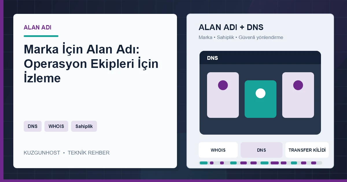 Küresel DNS ağı ve alan adı yönlendirme altyapısı