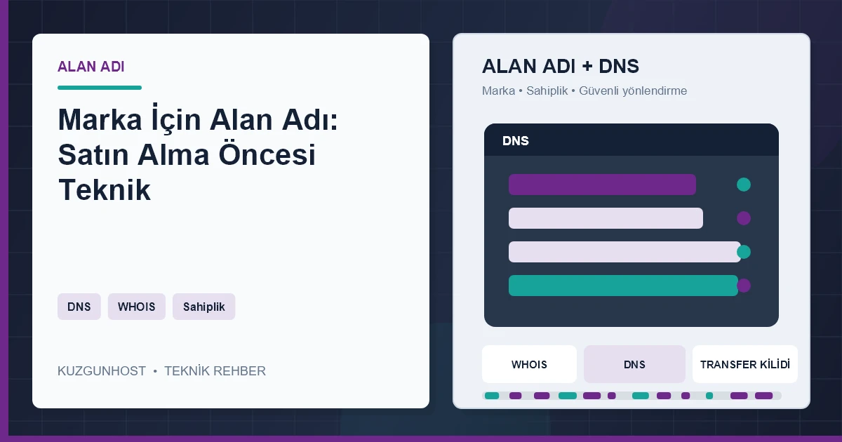 Küresel DNS ağı ve alan adı yönlendirme altyapısı