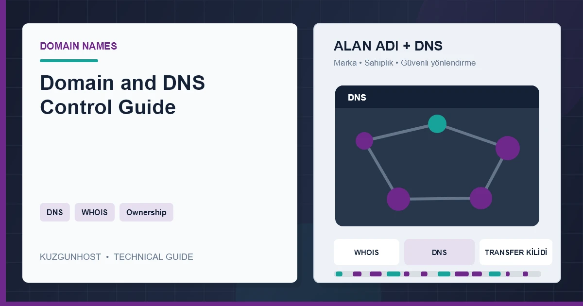 Küresel DNS ağı ve alan adı yönlendirme altyapısı