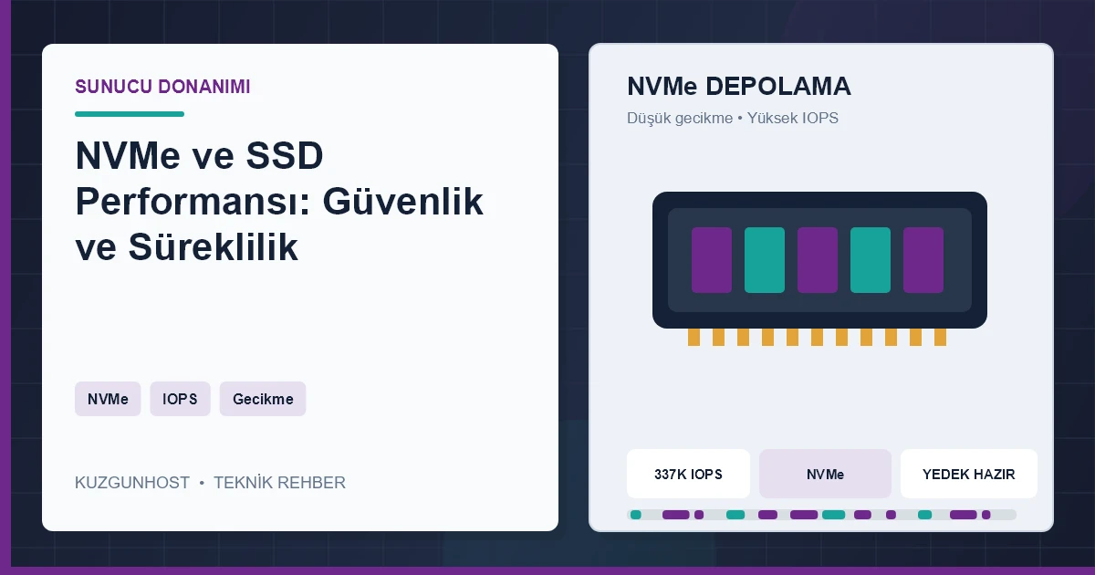 Sunucu kasasında yüksek hızlı NVMe depolama birimleri