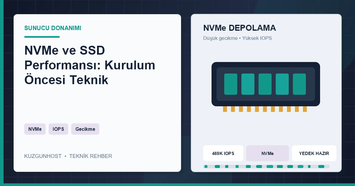 Sunucu kasasında yüksek hızlı NVMe depolama birimleri